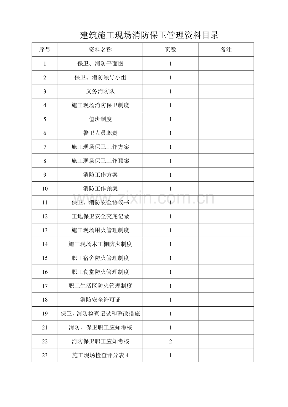 建筑施工现场消防安全管理资料..doc_第2页