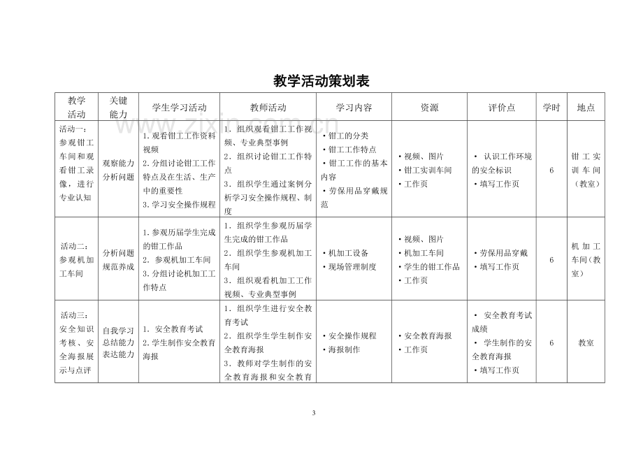 《零件的钳加工》学习任务设计方案.doc_第3页