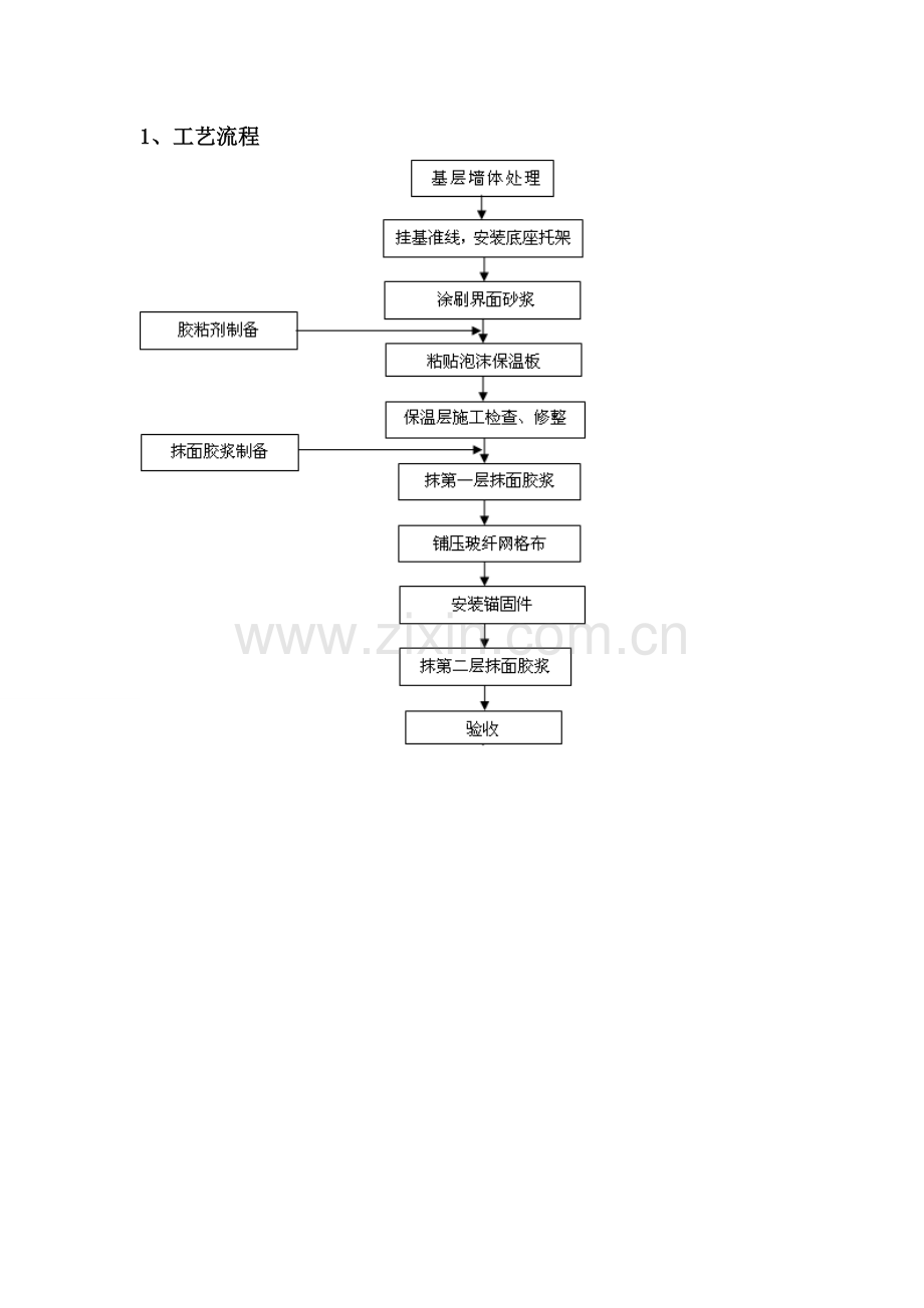 泡沫砼保温板施工方案.doc_第2页