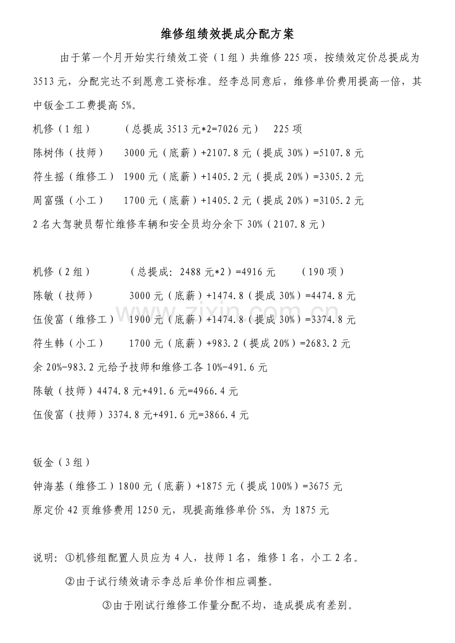 维修组绩效提成分配方案.doc_第1页