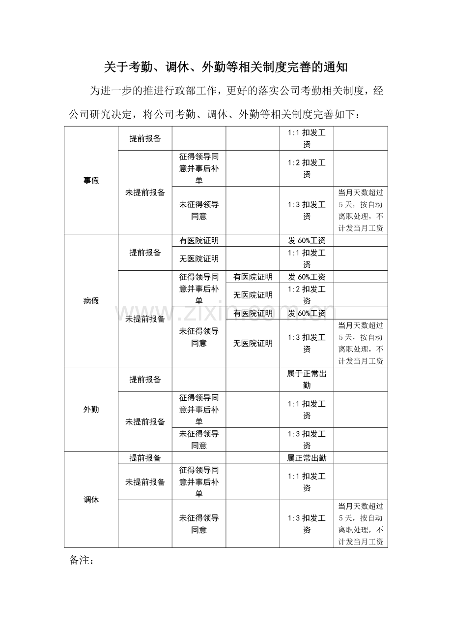 考勤、调休、外勤制度完善.doc_第1页