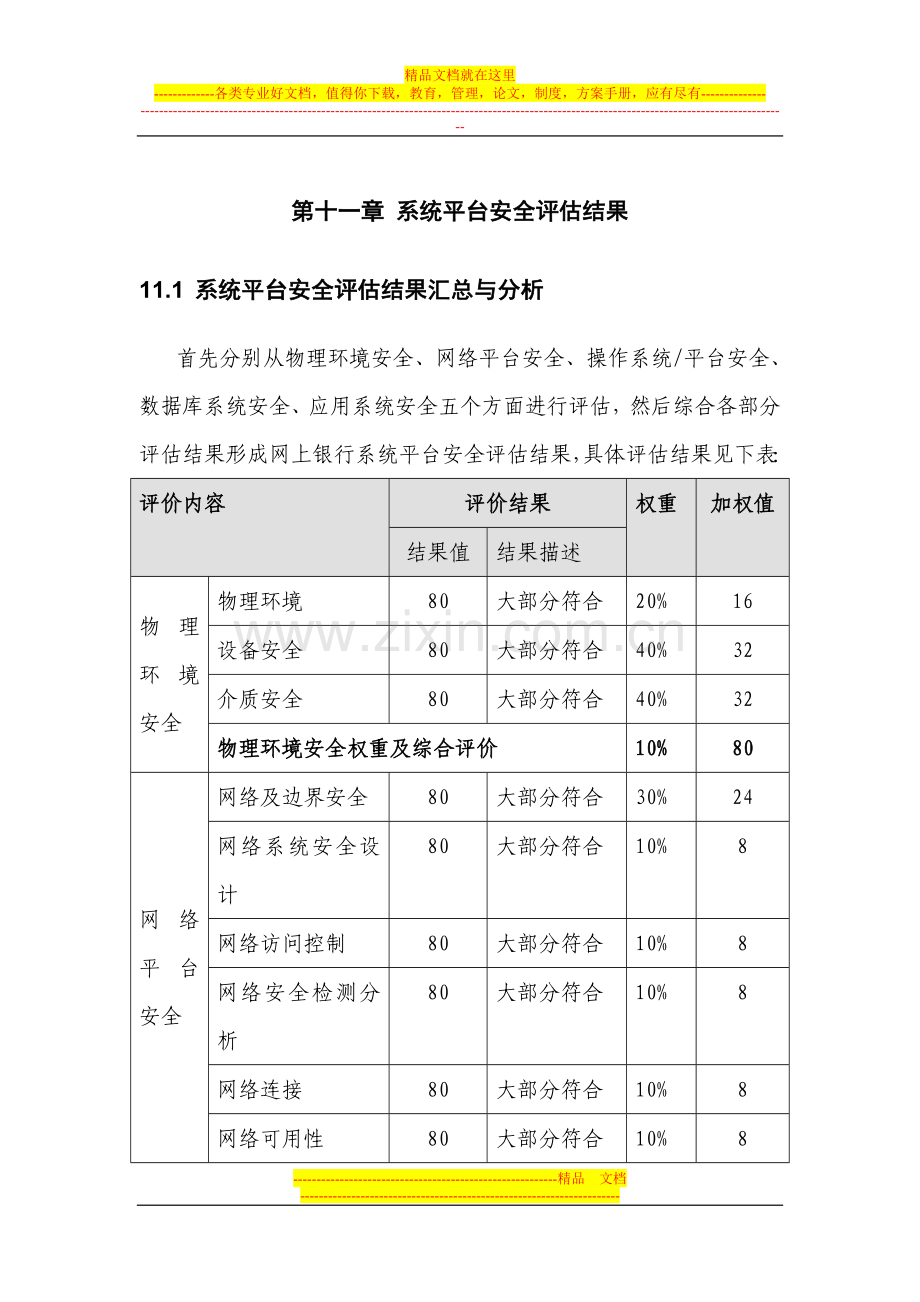 AAA网上银行安全评估报告-系统平台安全评估结果.doc_第1页