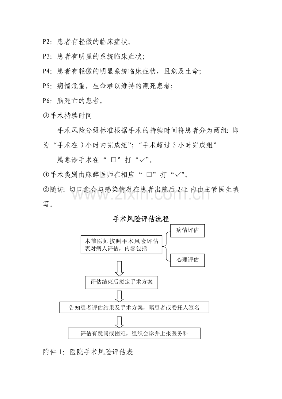 手术风险评估制度及流程、核查表1.doc_第3页