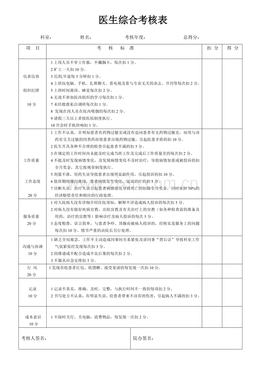 医生综合考核表.doc_第1页