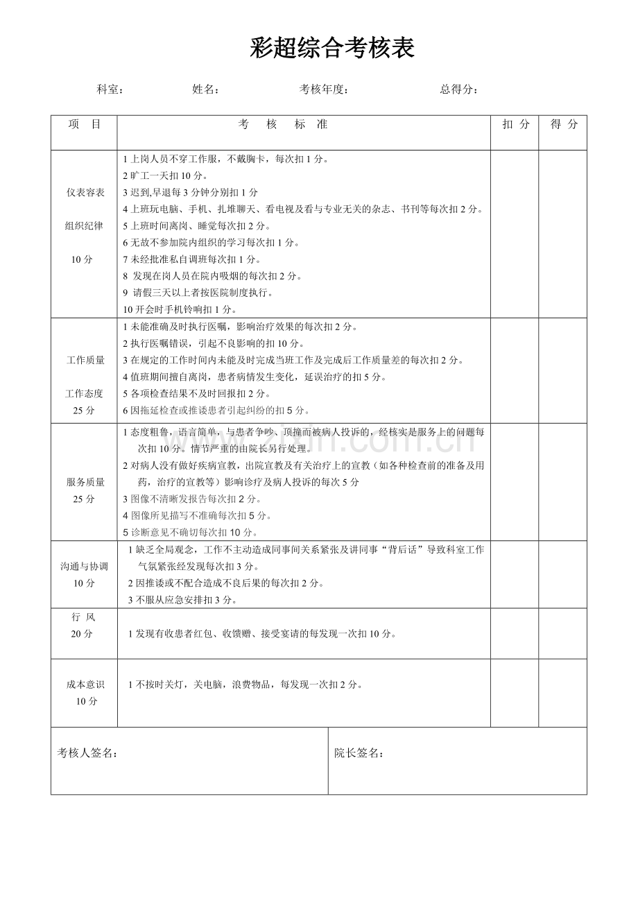 医生综合考核表.doc_第2页