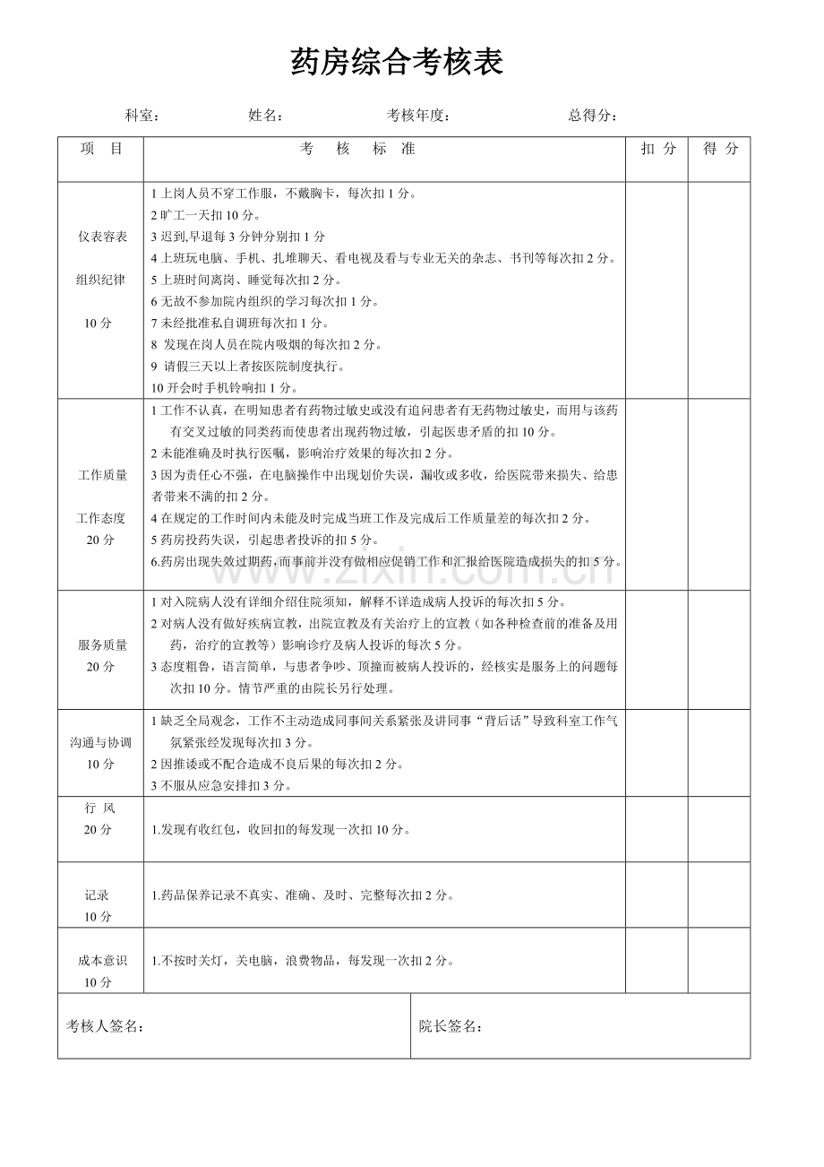 医生综合考核表.doc_第3页