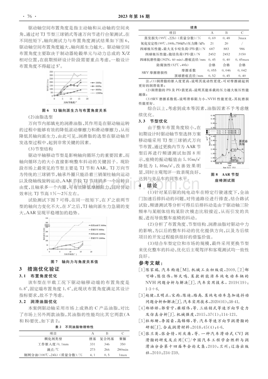 关于驱动轴引起的整车抖动问题研究分析.pdf_第3页