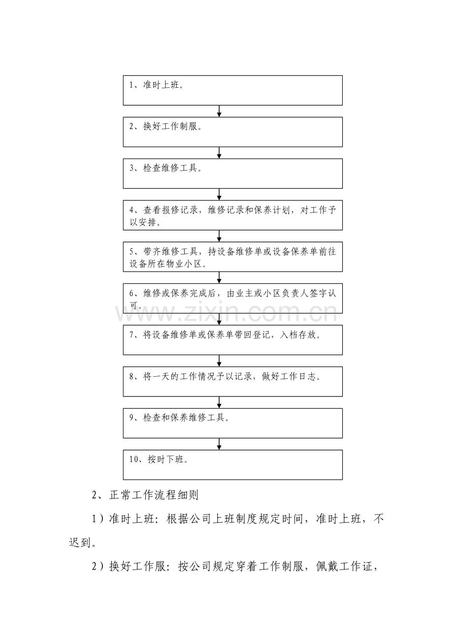 物业公司维修管理制度1.doc_第3页