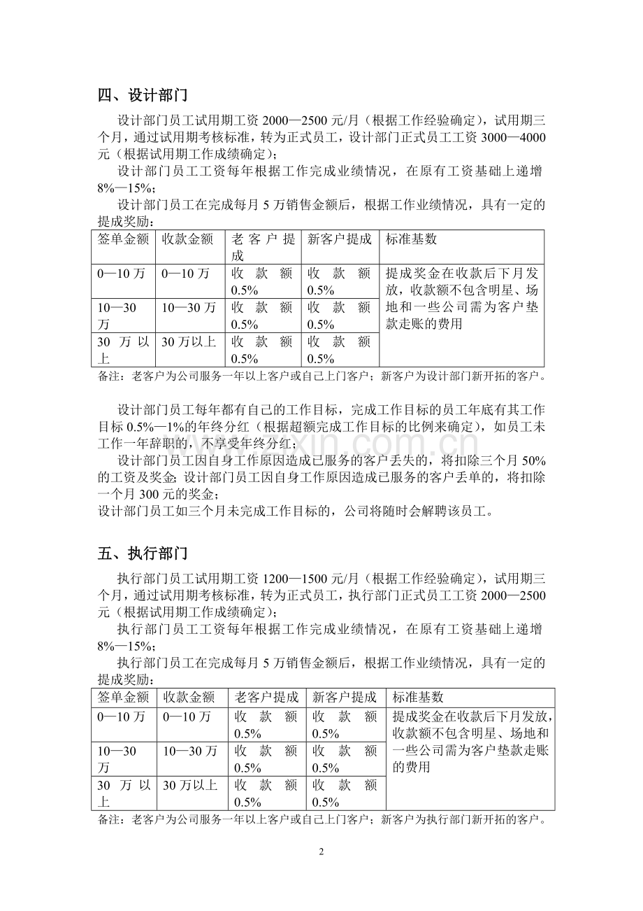 广告公司绩效考勤方案.doc_第2页