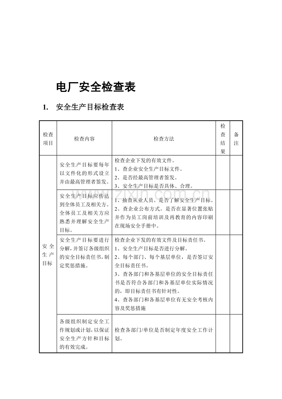 电厂安全检查表(终)..doc_第1页