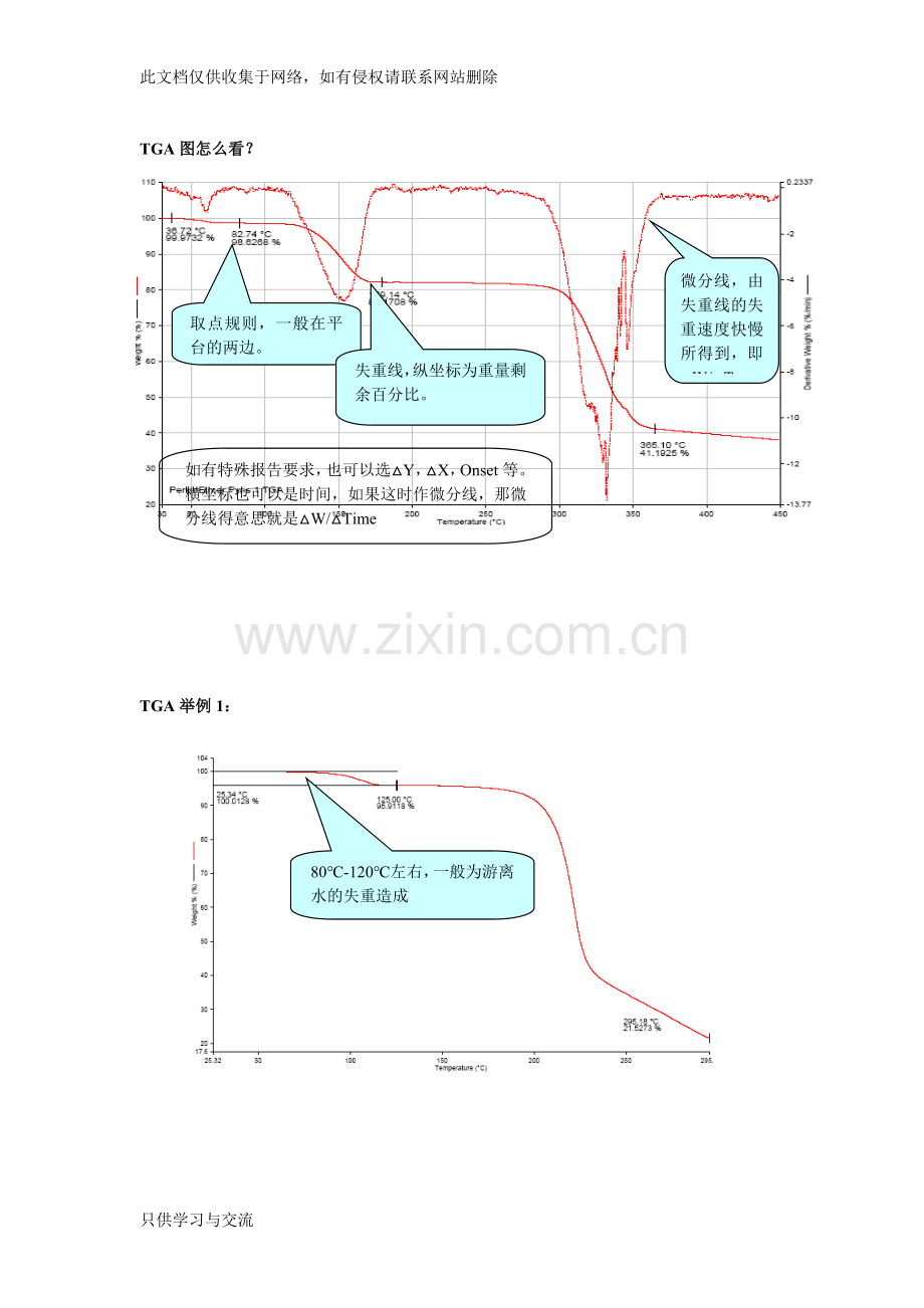 热重分析仪TGA—DSC教学内容.doc_第2页