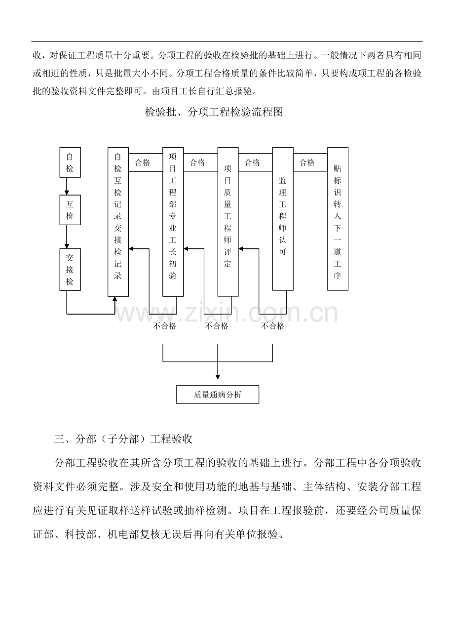 工程质量内部预验收制度.doc_第2页