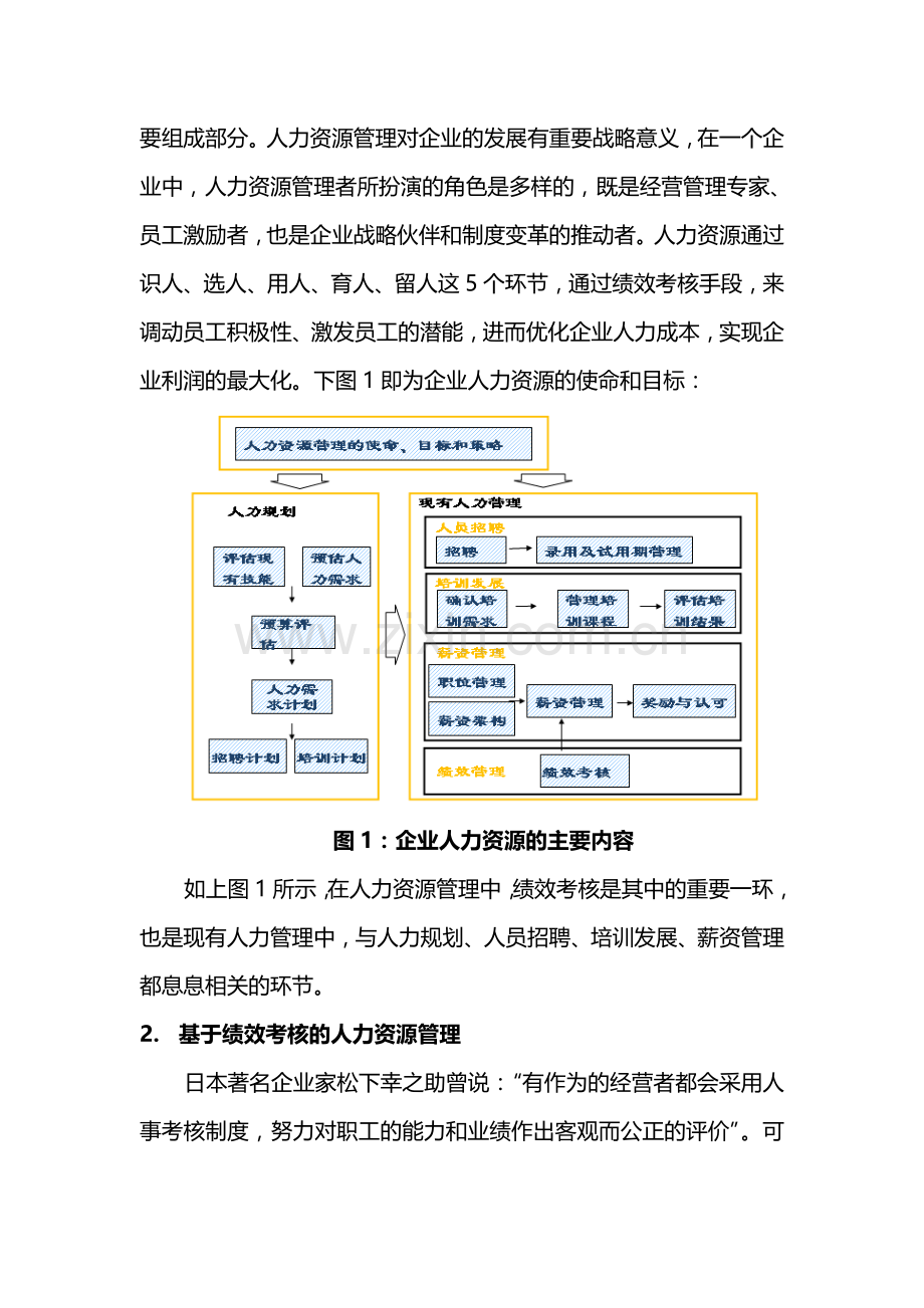 基于绩效考核的人力资源管理.doc_第2页