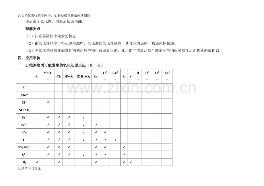 氧化还原性强弱顺序复习过程.doc_第2页