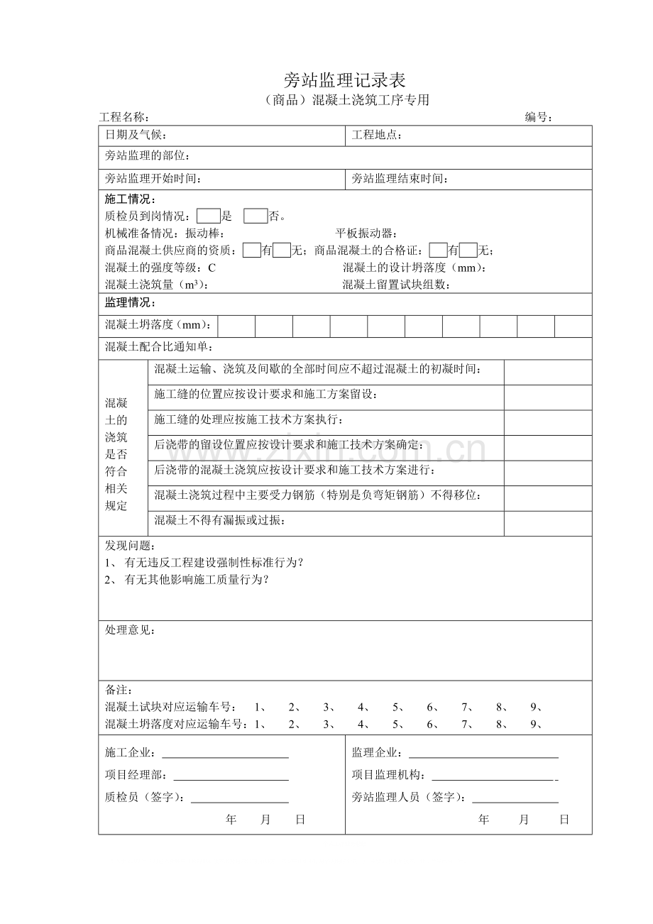 (商品)混凝土浇筑旁站监理记录表.doc_第1页