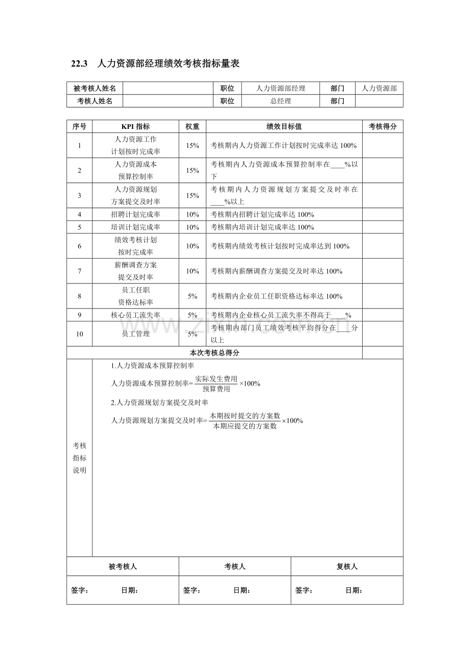 人力资源人员绩效考核方案.doc_第2页