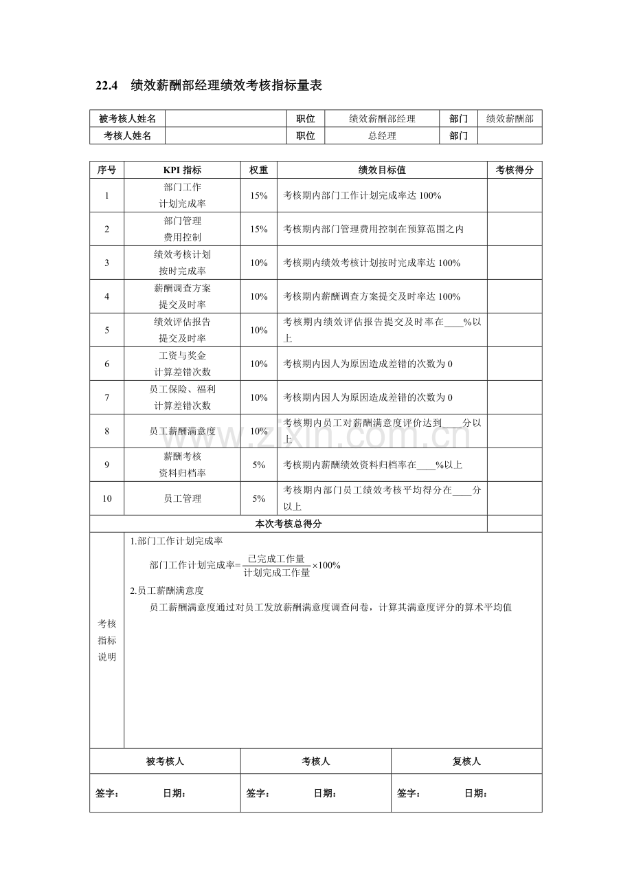 人力资源人员绩效考核方案.doc_第3页