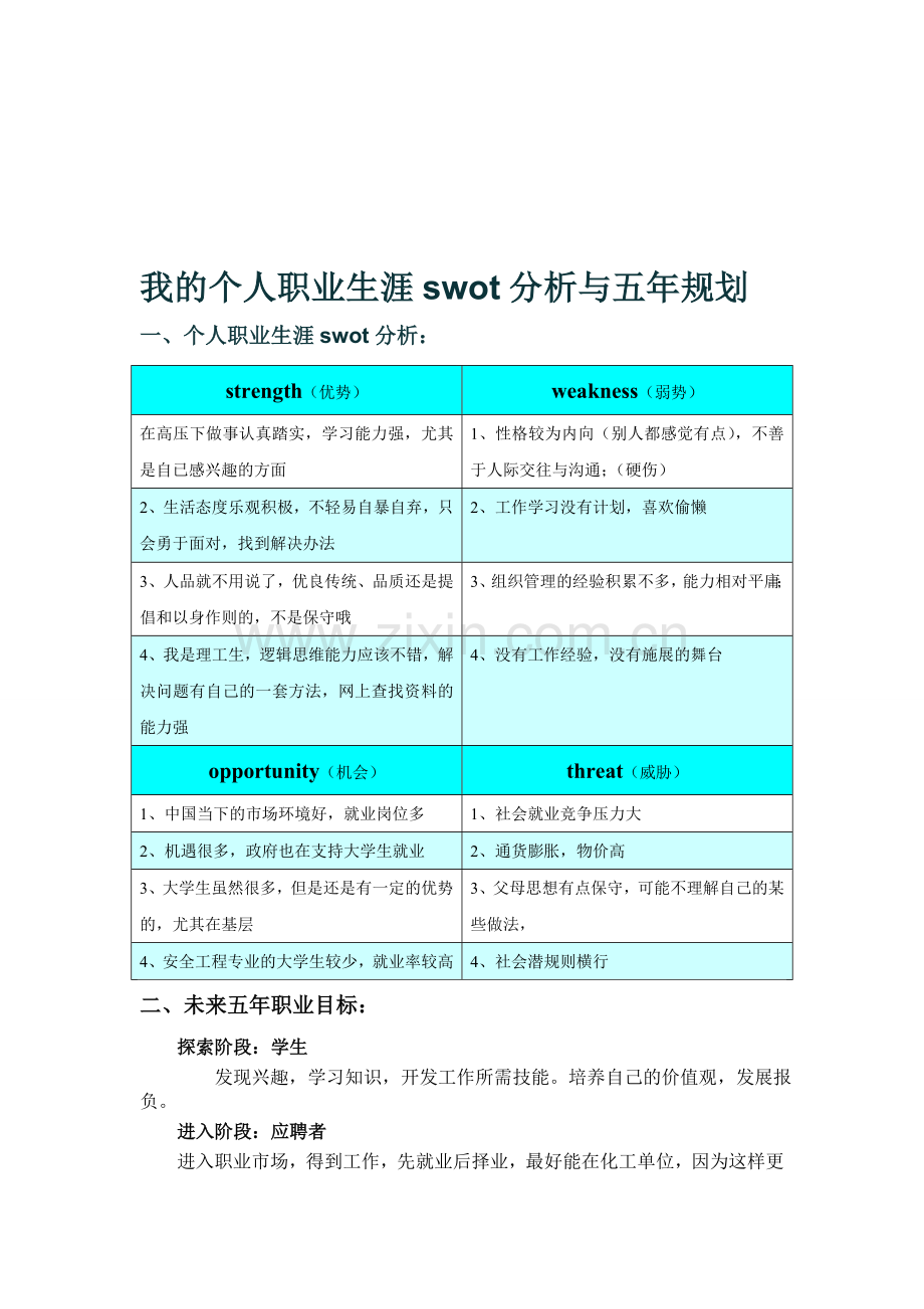 安全工程-用swot分析法做一份职业生涯规划..doc_第1页