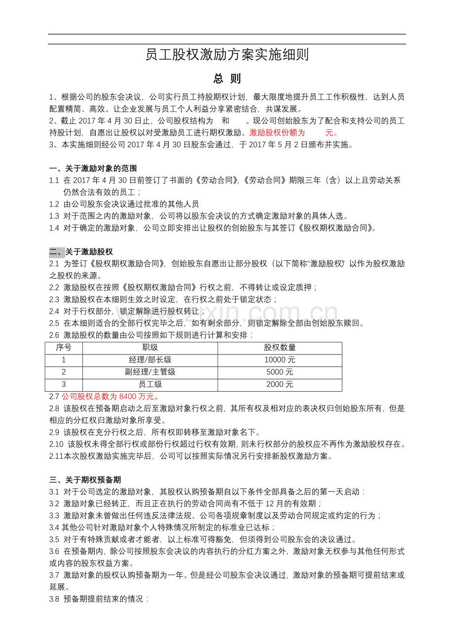 2017员工股权激励方案细则.doc_第1页