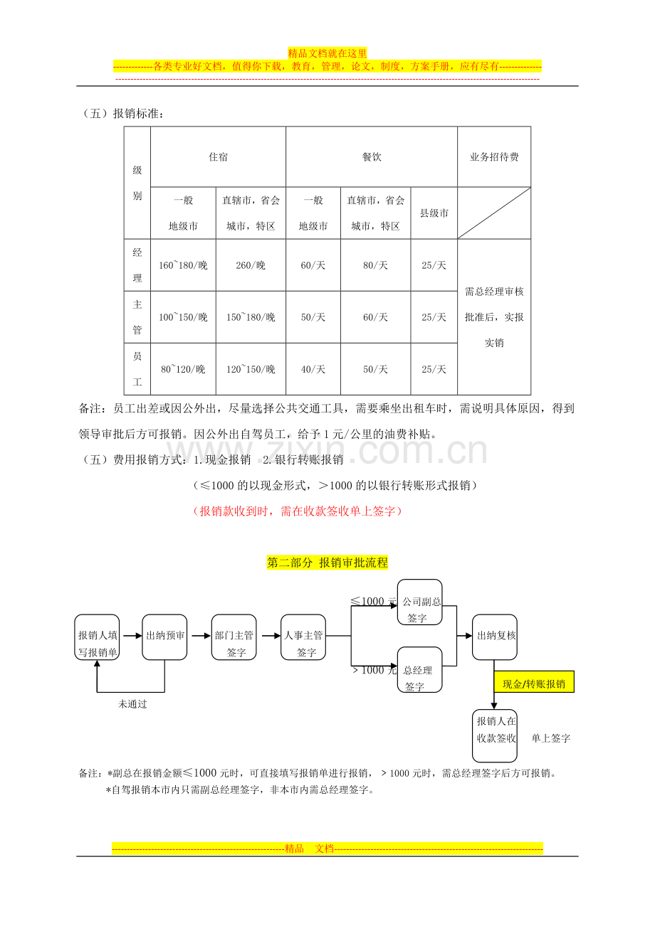 财物报销制度.docx_第2页