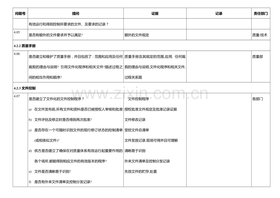 内部质量体系审核检查表.doc_第3页