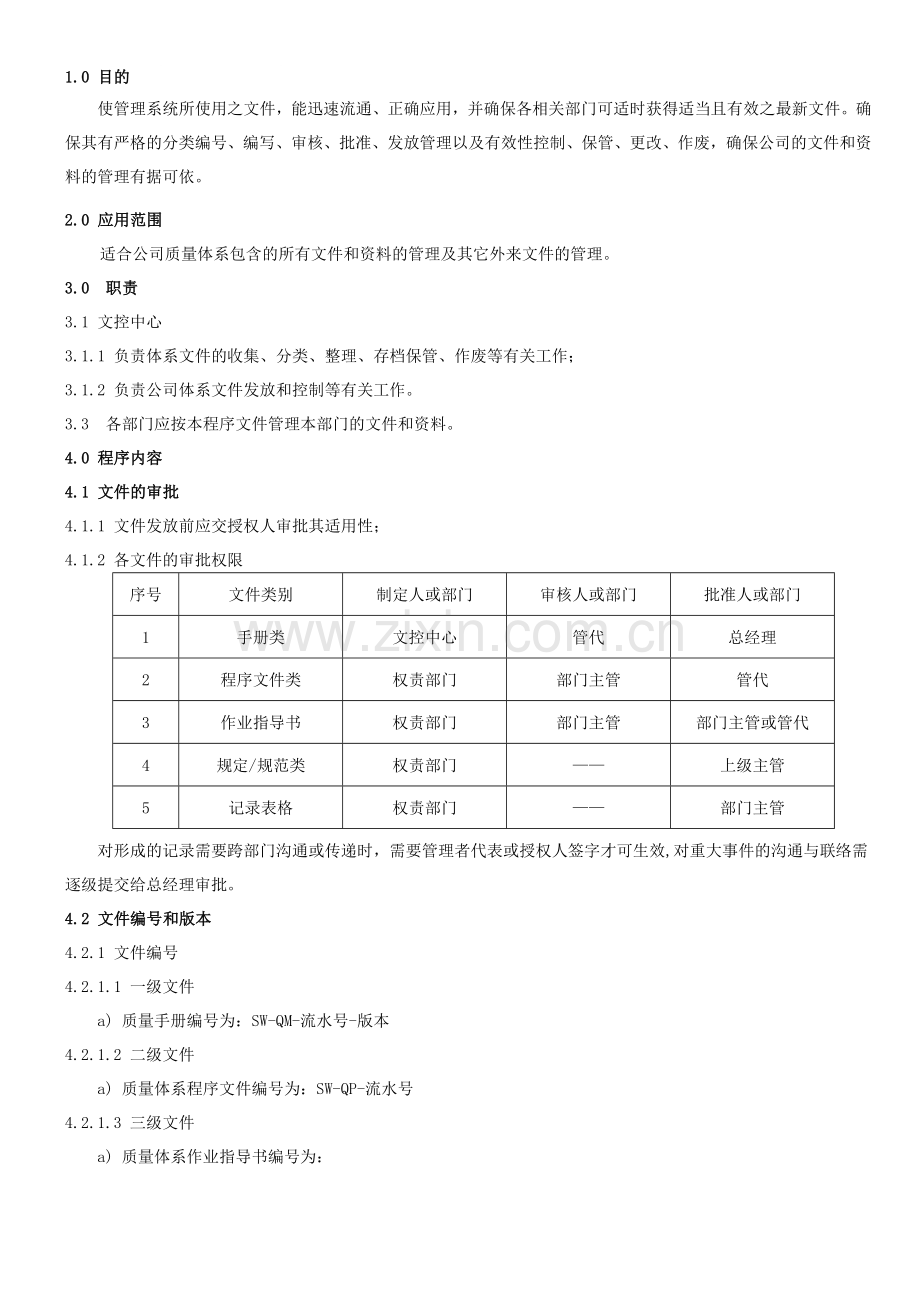 SW-001文件管理程序.doc_第1页