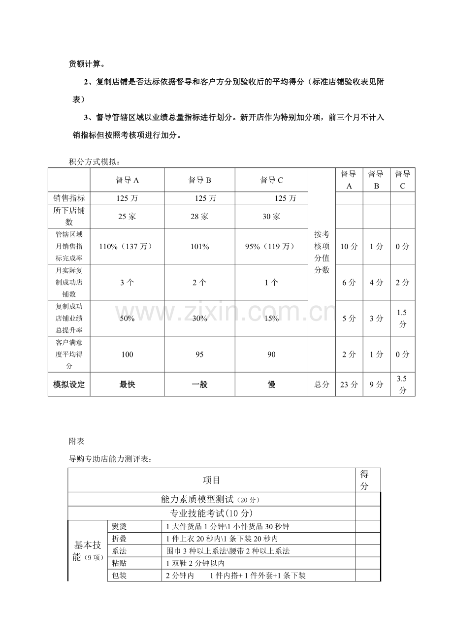 督导薪资及绩效考核方案.doc_第3页