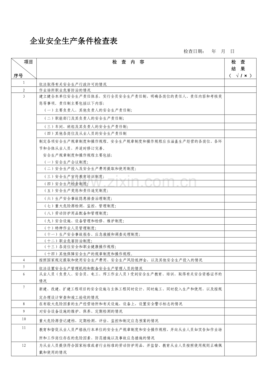 企业安全生产条件检查表.doc_第1页