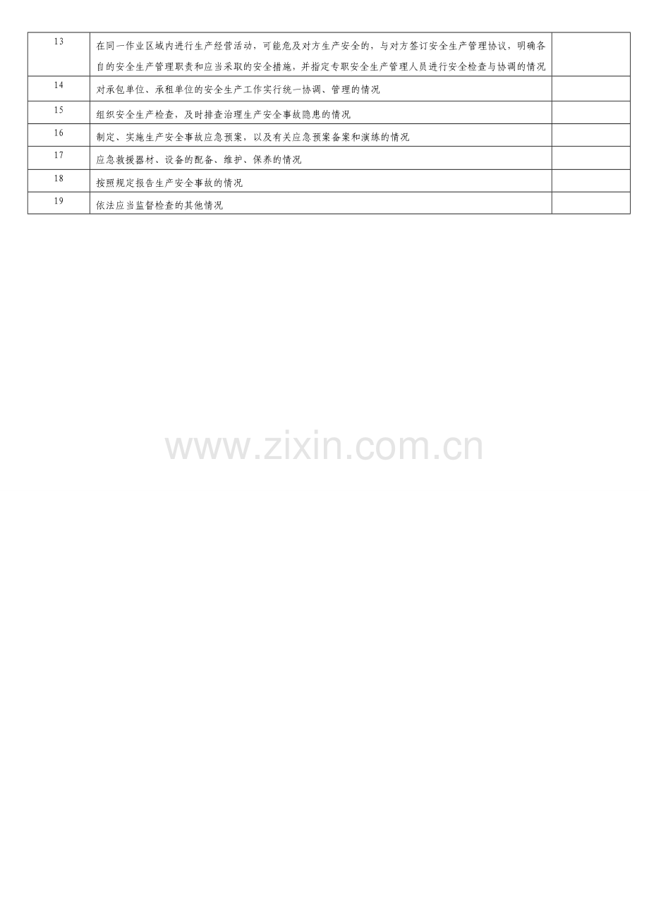 企业安全生产条件检查表.doc_第2页