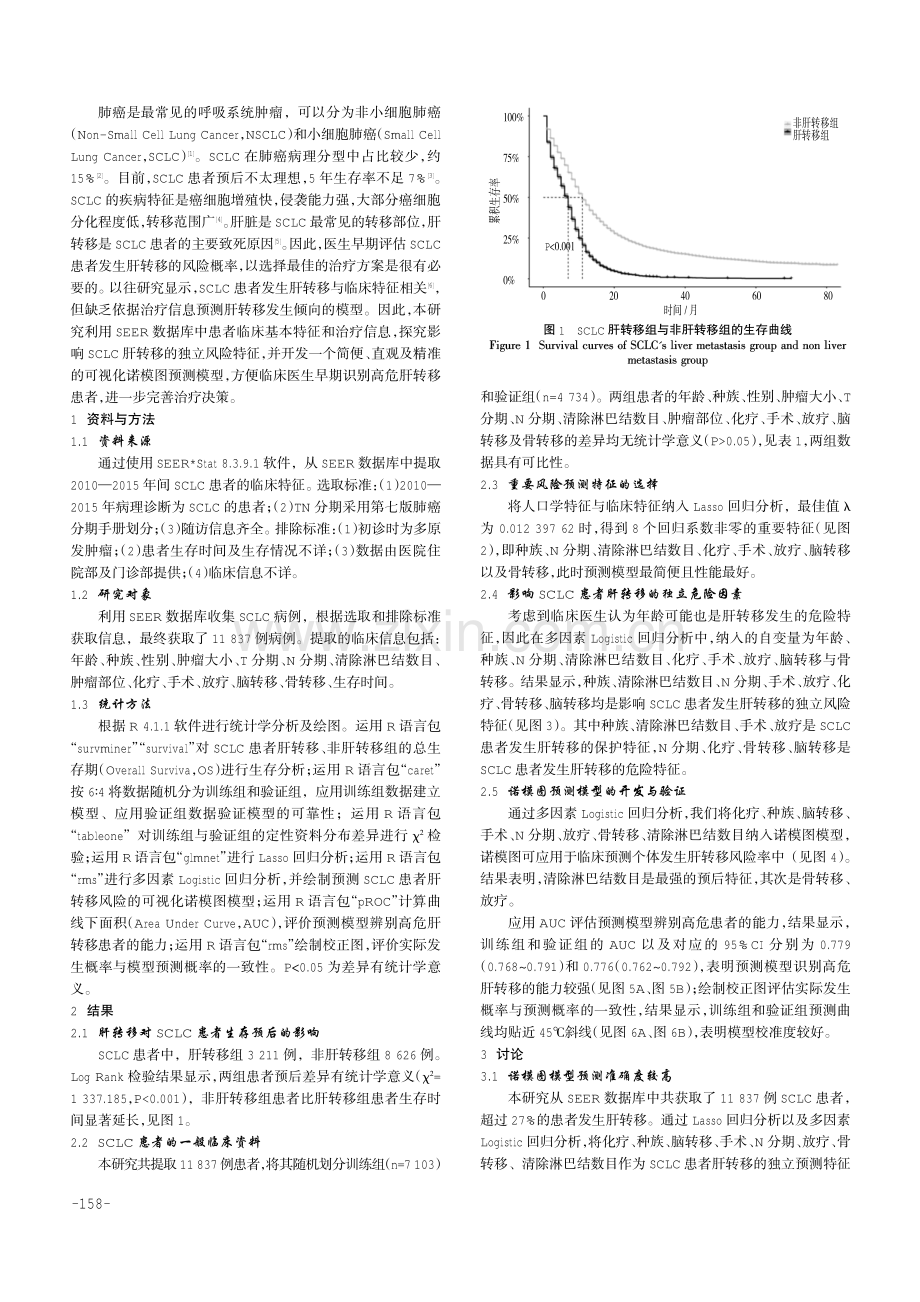 构建小细胞肺癌患者肝转移诺模图预测模型.pdf_第2页