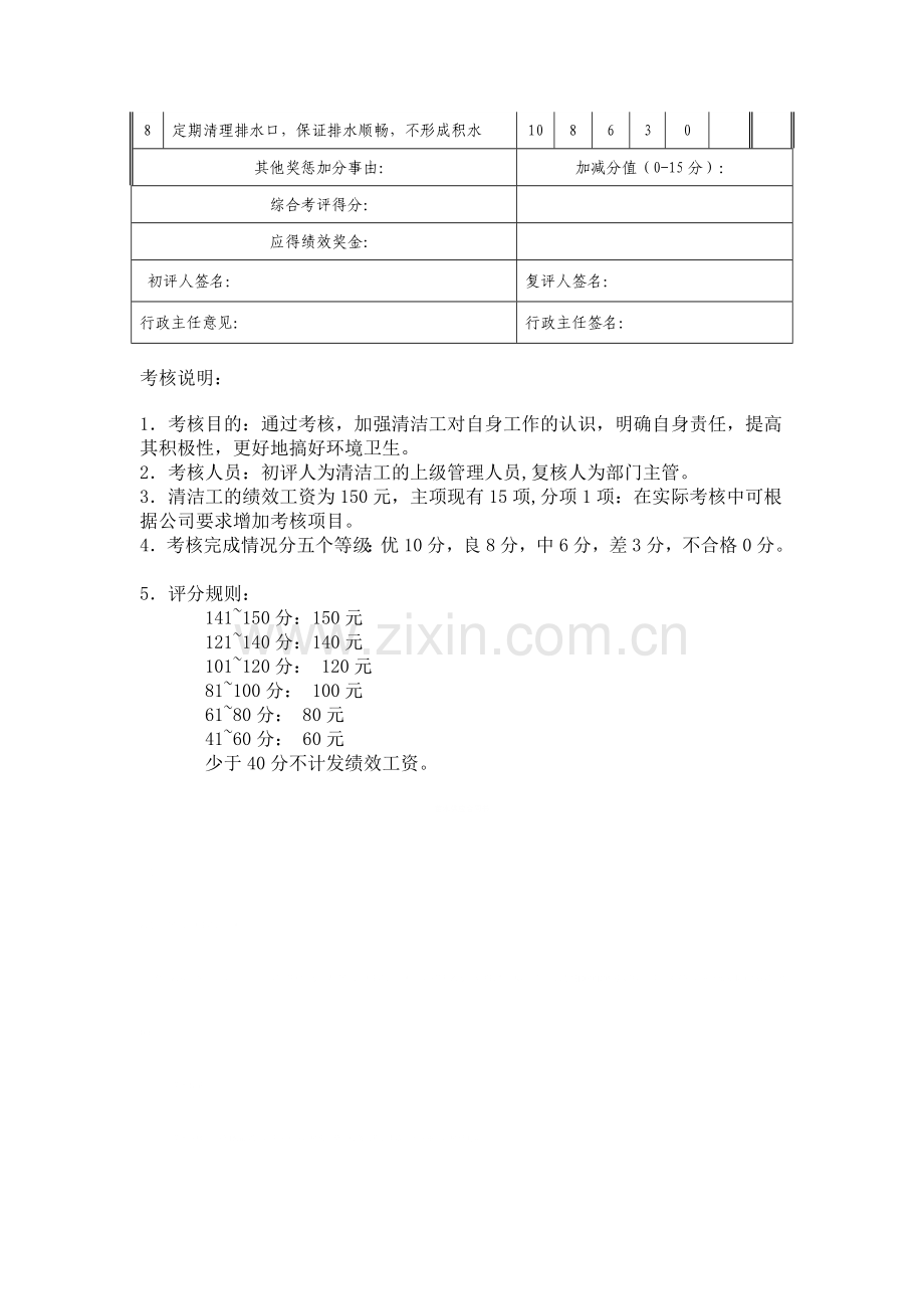 清洁工绩效考核表.doc_第2页