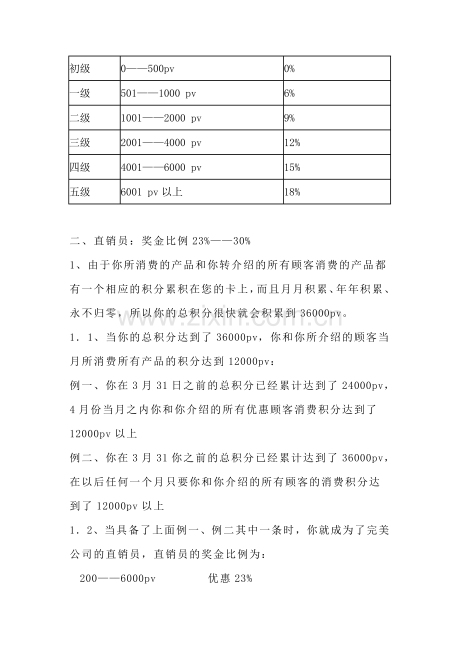 完美公司奖金制度-网上创业请联系网商刘方-在家创业-教您网上运作市场-导师刘方加1215262804.doc_第3页