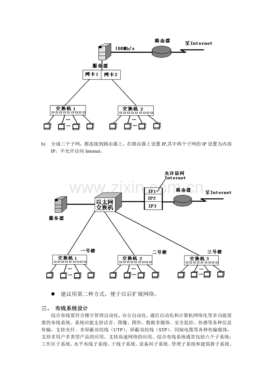 中小型规模局域网建设-xx公司网络组建设计与方案.doc_第3页