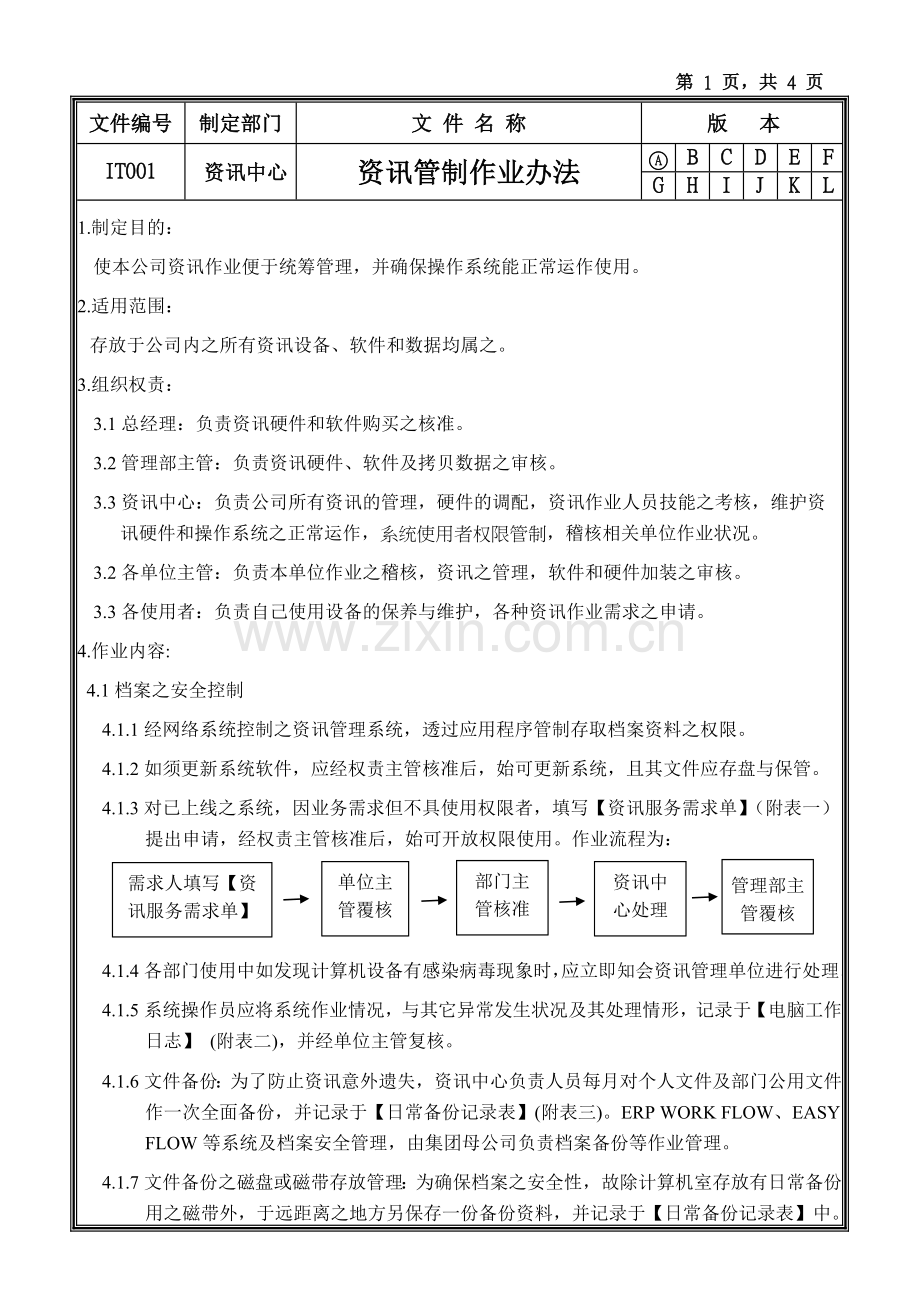 资讯管制作业办法.doc_第1页