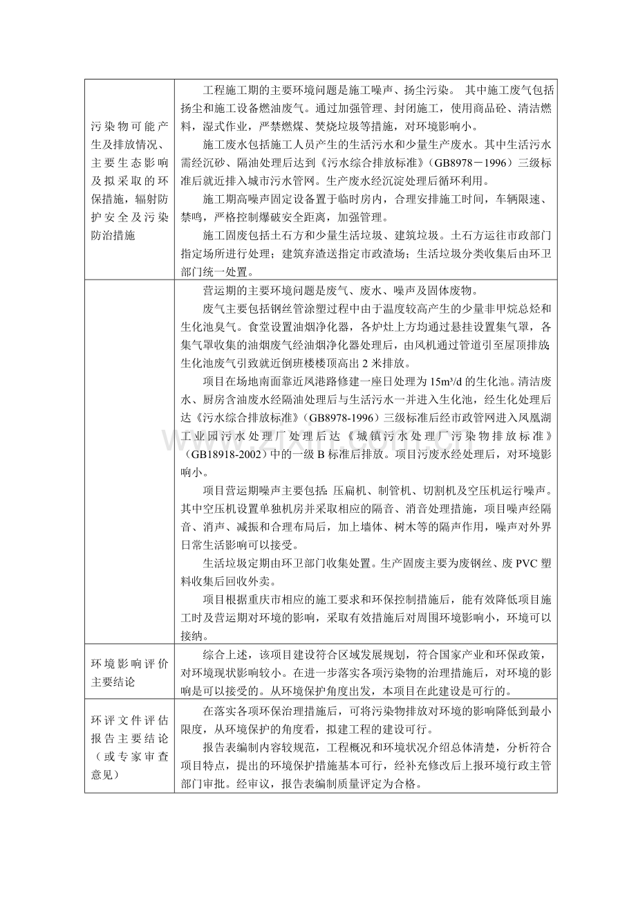 2.建设项目环境影响评价文件申请表.doc_第2页