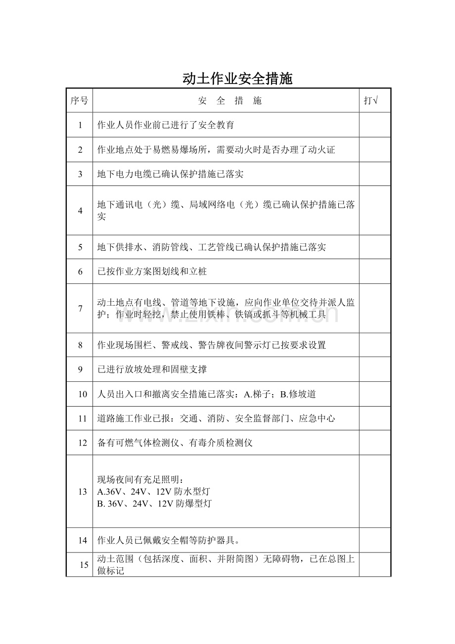 九大危险作业风险分析及安全措施.doc_第2页