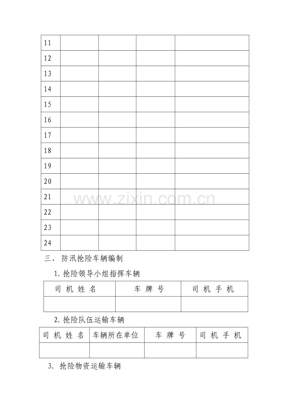 xx供电分公司2010年防汛抢险方案[1].doc_第3页