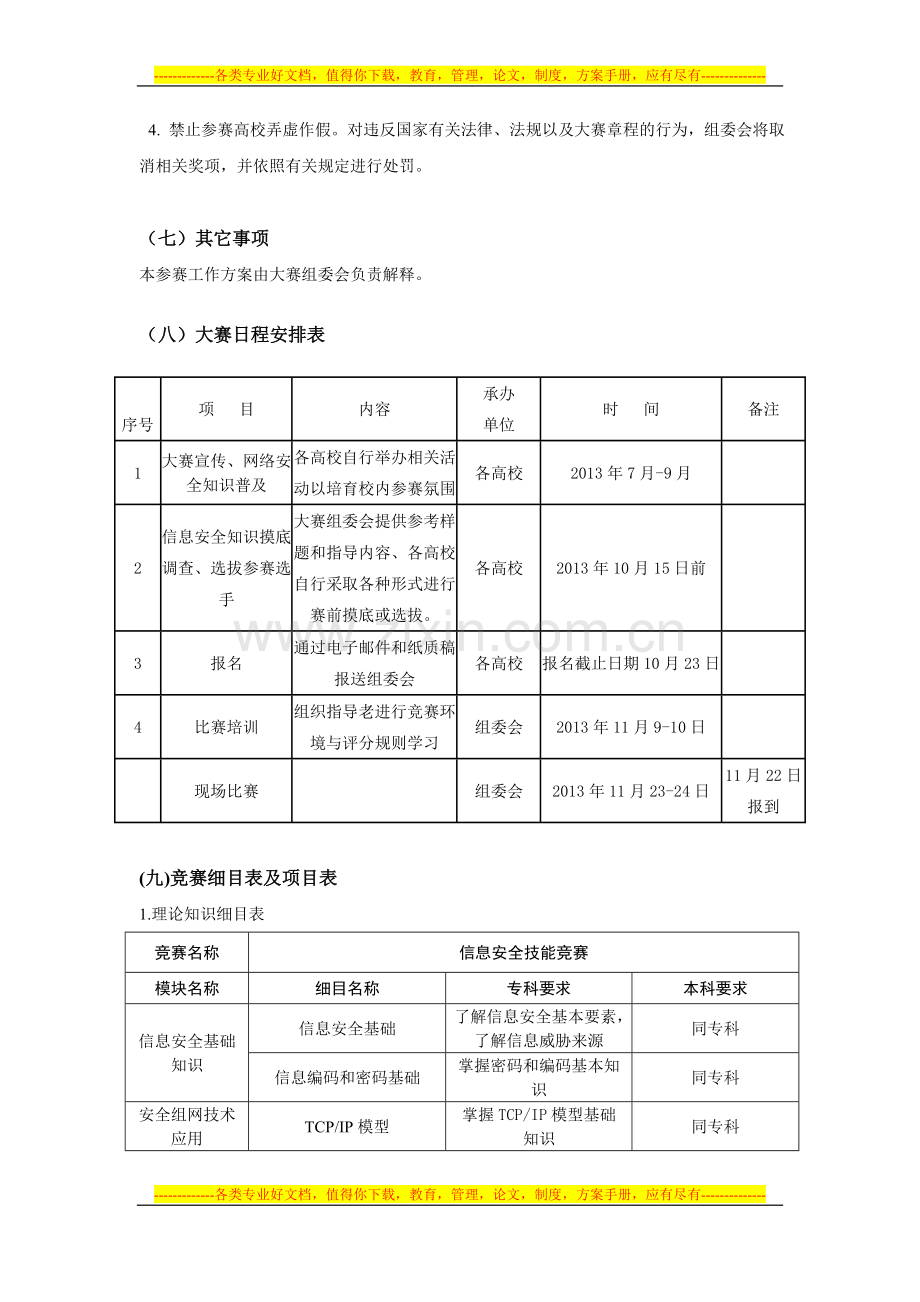 信息安全技能竞赛方案.doc_第3页