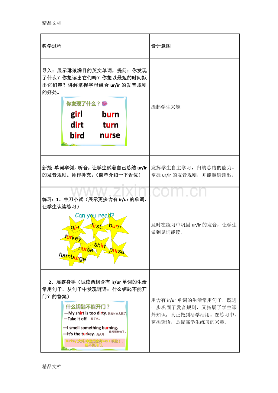 自然拼读——ir和ur的发音规则--修改后的设计方案学习资料.doc_第2页