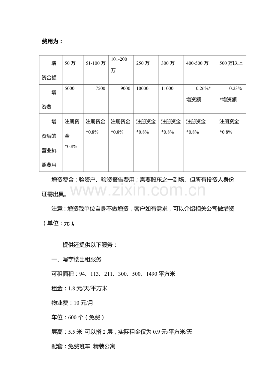 复旦软件园公司注册的一般流程.doc_第2页