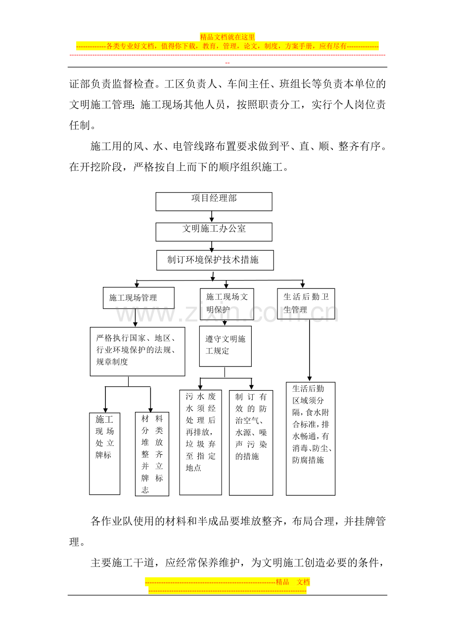 道路园林景观安全施工组织设计(五).doc_第2页