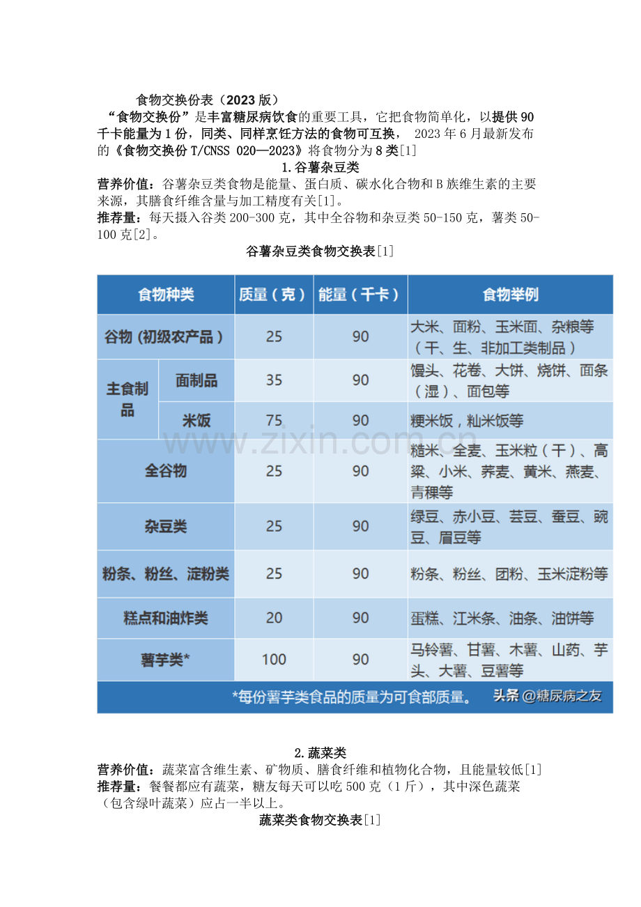 食物成分交换份表（2023版）.docx_第1页