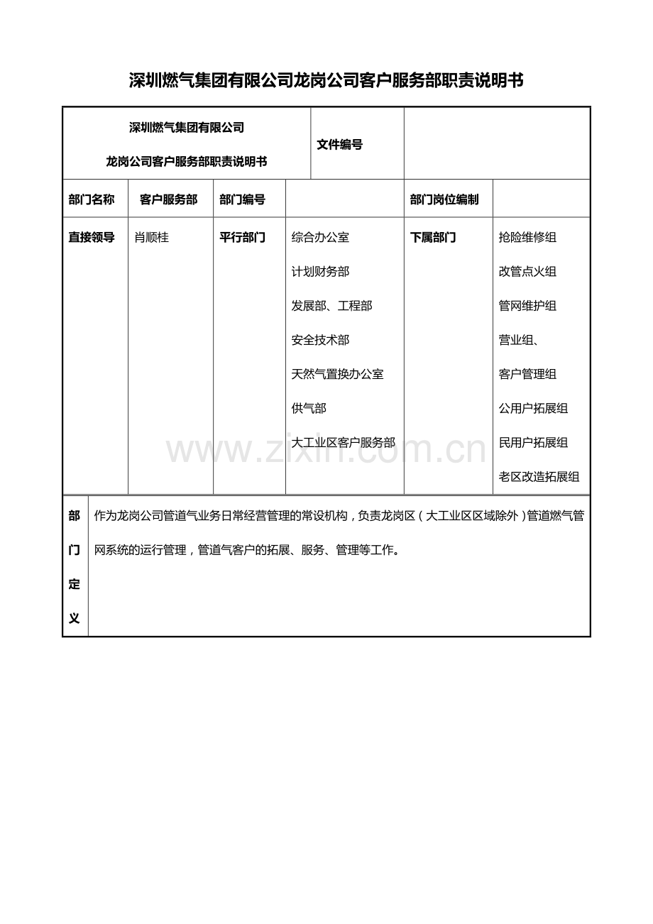 深圳市燃气集团有限公司部门职责--安全技术部..doc_第2页