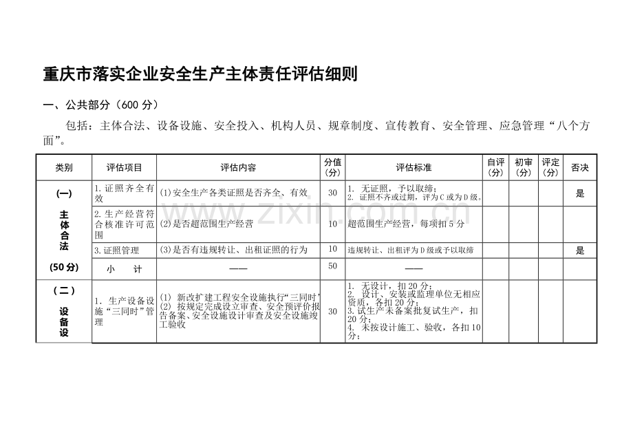 煤矿落实企业安全生产主体责任评估细则..doc_第1页