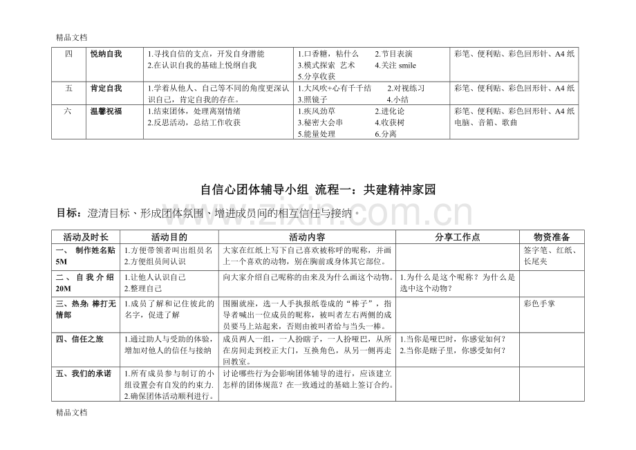 自信心团体辅导方案备课讲稿.doc_第2页