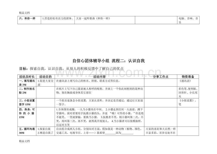 自信心团体辅导方案备课讲稿.doc_第3页