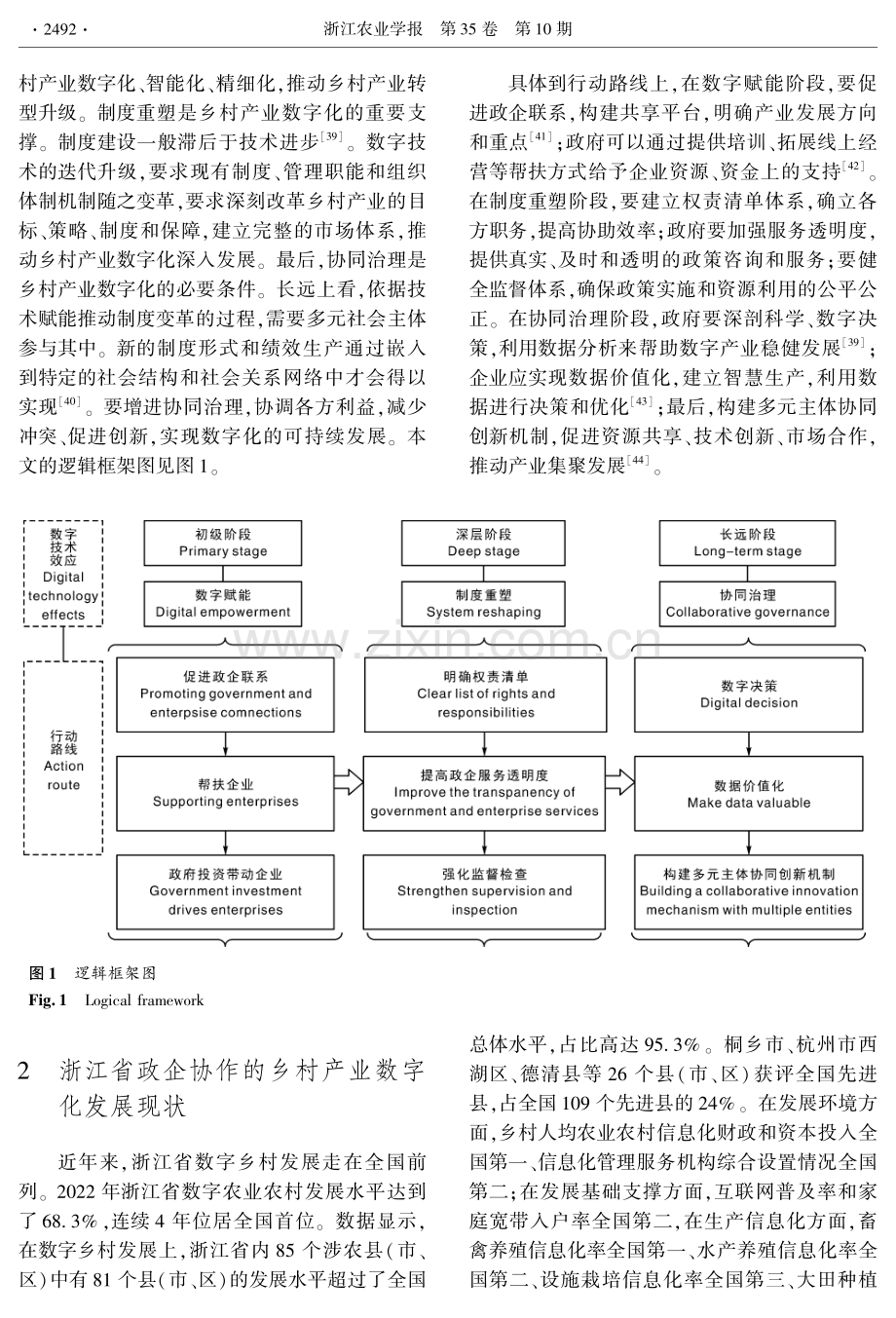 构建政企协作的乡村产业数字化发展模式研究.pdf_第3页