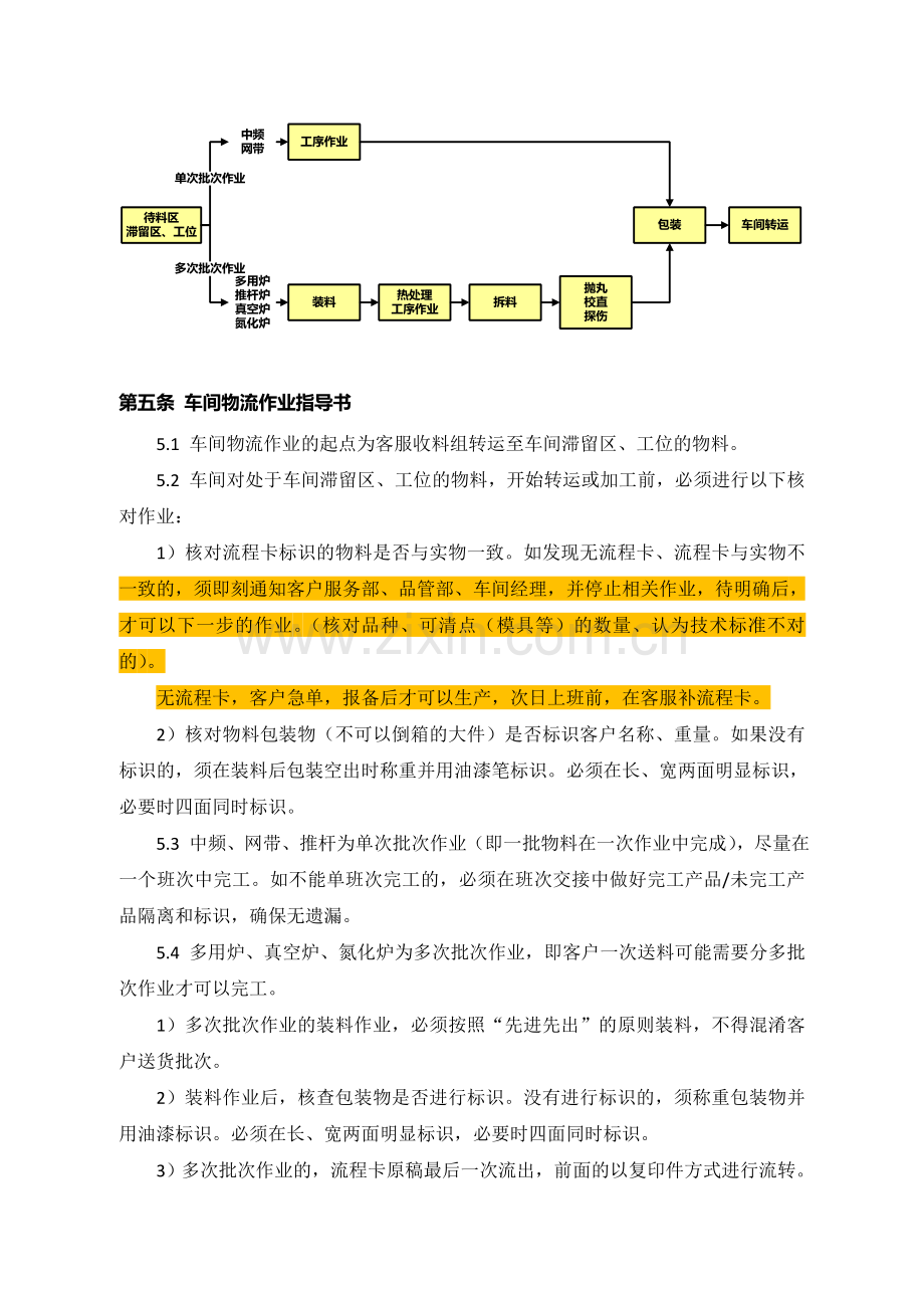 车间物流相关规定.doc_第2页