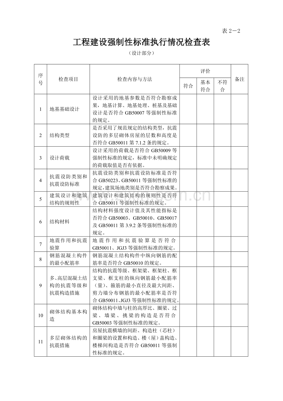 质量安全检查表(建设部)..doc_第3页