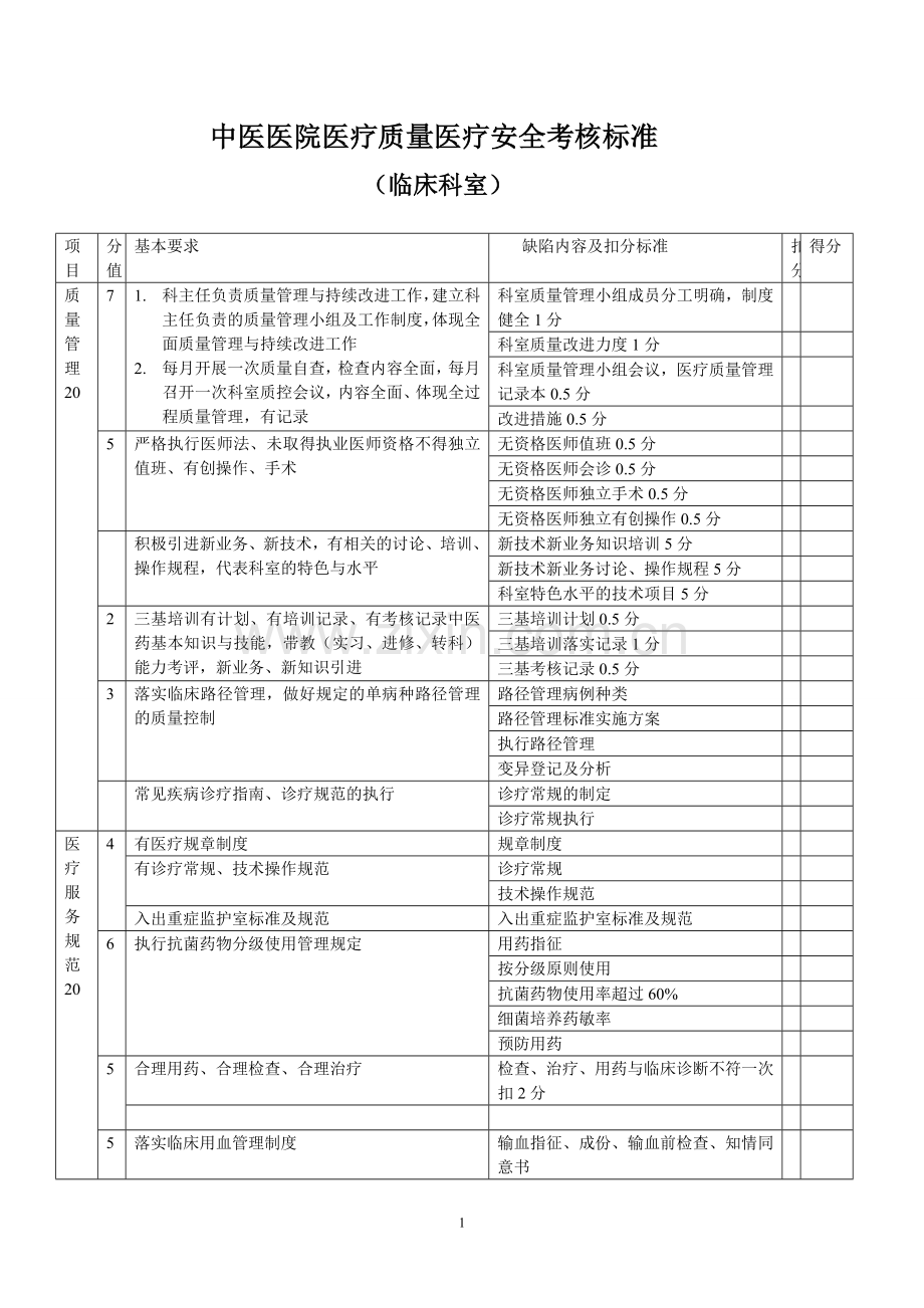 2013医疗质量医疗安全考核标准(最终版).doc_第1页